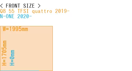 #Q8 55 TFSI quattro 2019- + N-ONE 2020-